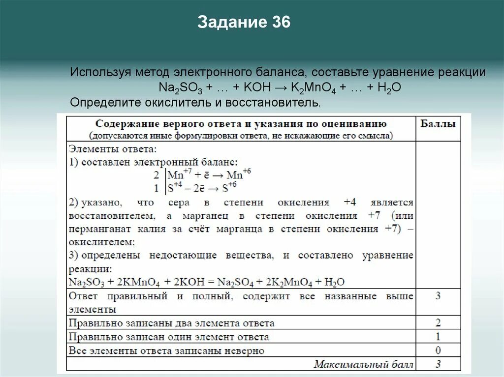 Полный электронный баланс. Метод электронного баланса. Метод электронного баланса задания. Задания на электронный баланс. Метод электронного баланса задачи.