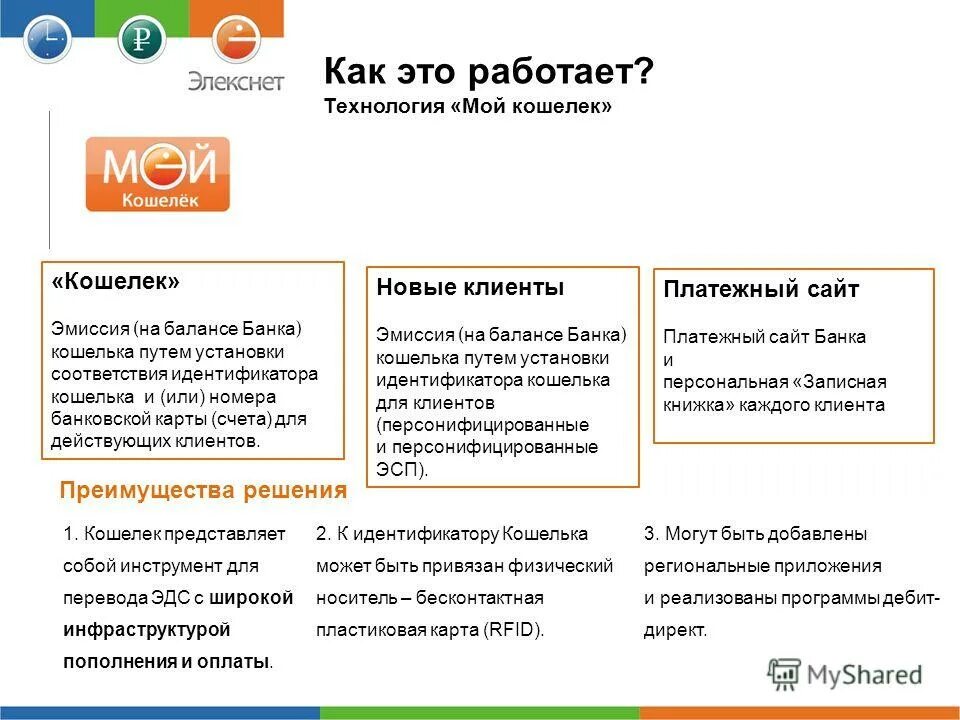 Как работает электронный кошелек. Как работает электронный кошелек
