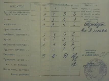 1 двойка в четверти что будет