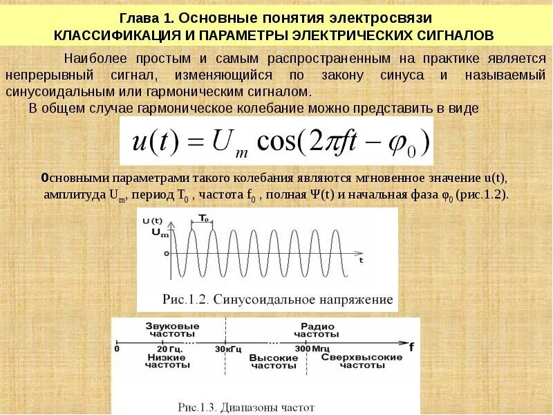 Частоты электрических сигналов