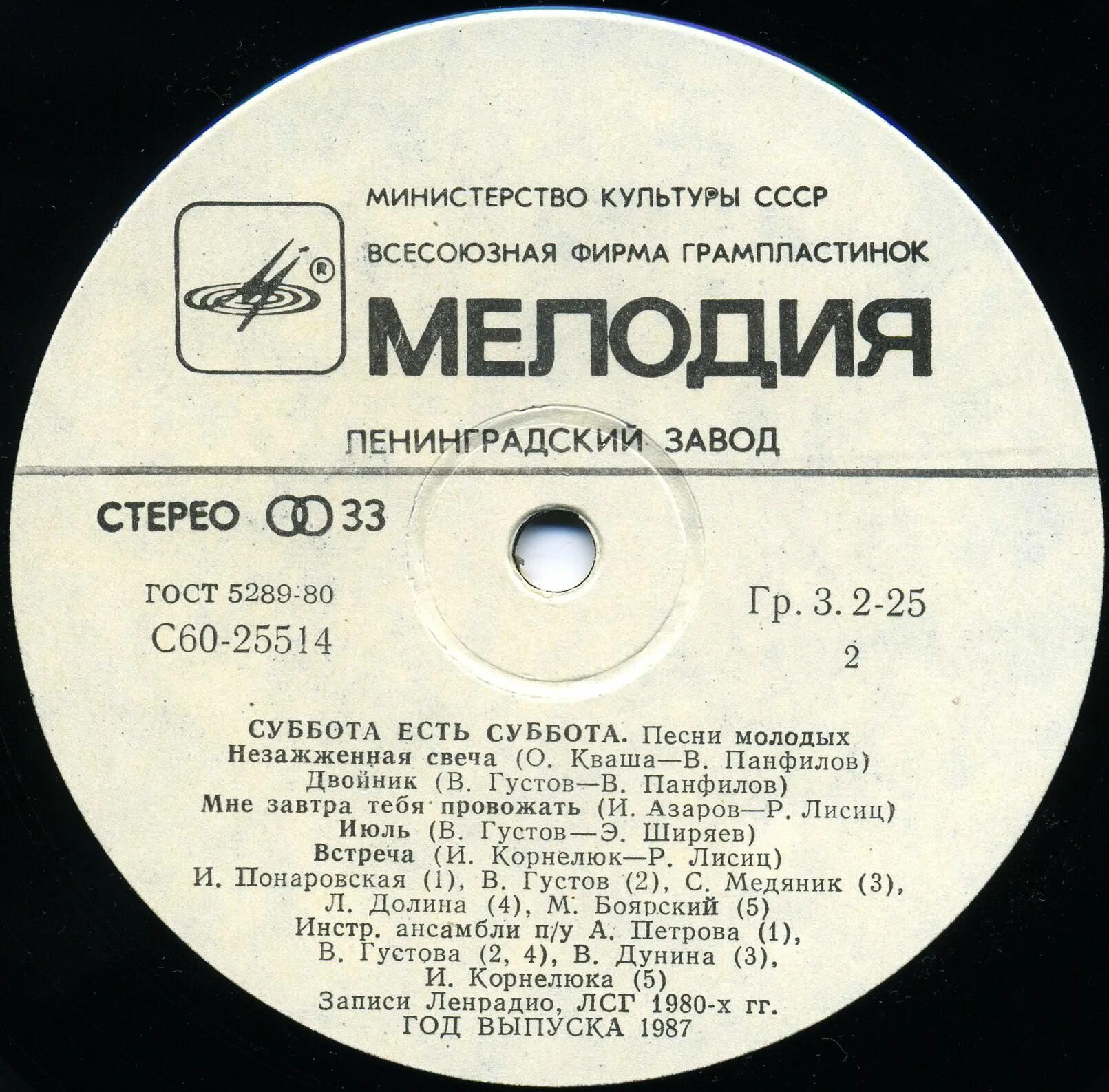 ВИА «Оризонт» 1982 - мой светлый мир. Слушать песню мое богатство