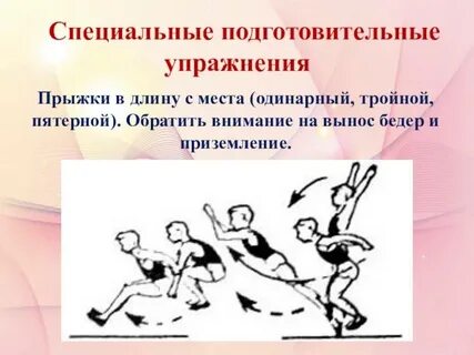 Правила прыжка в длину с места