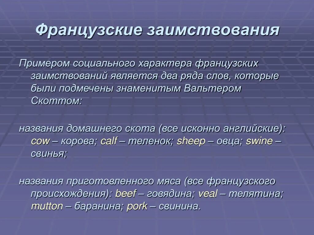 Слова из французского языка. Будучи заимствованным из французского. Заимствованные слова в русском языке. Заимствованные французские слова. Заимствование слов в русском языке.