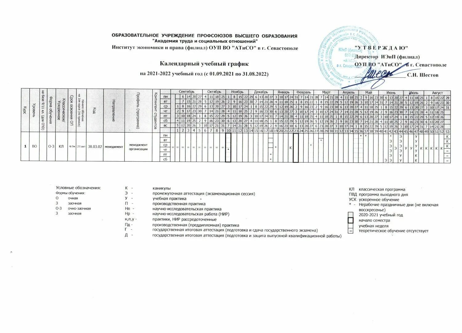 Очно заочно москва. Очно-заочная форма график обучения. Очнозаоочная форма обучения. График учебного процесса высшее образование Очное. Очно заочная ДОТ.