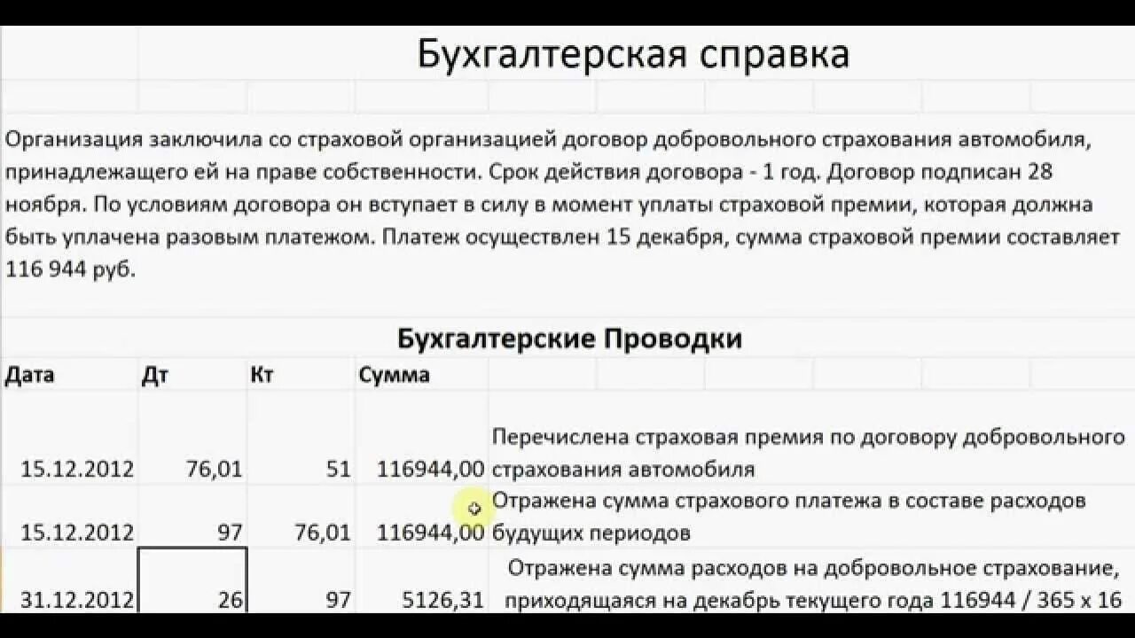 Страхование проводки в бухучете. Бухучет в страховых организациях проводки. Страхование транспортных средств проводки. Проводки по добровольному страхованию.