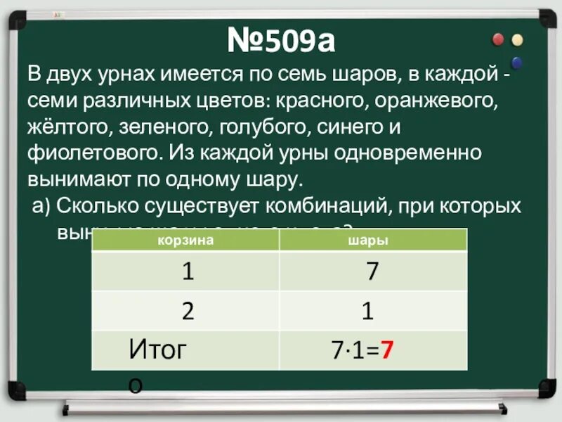 Имеется 3 одинаковых шара. Имеются три урны. Имеются 2 урны. 2 Урны в 1урне 3 красный 4 синиих. В урне 3 красных и 5 желтых.