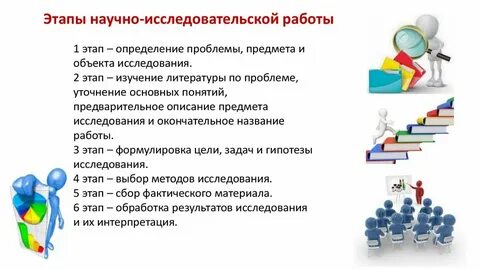 Основы научного проекта программа