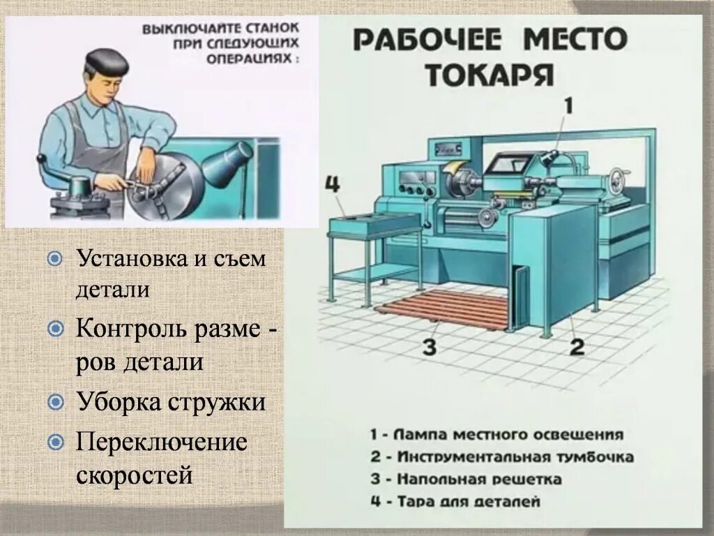 Требования к рабочим местам и инструменту. Организация рабочего места станка. Безопасность при работе на станках. Техника безопасности на станке. Техника безопасности при работе на станках.