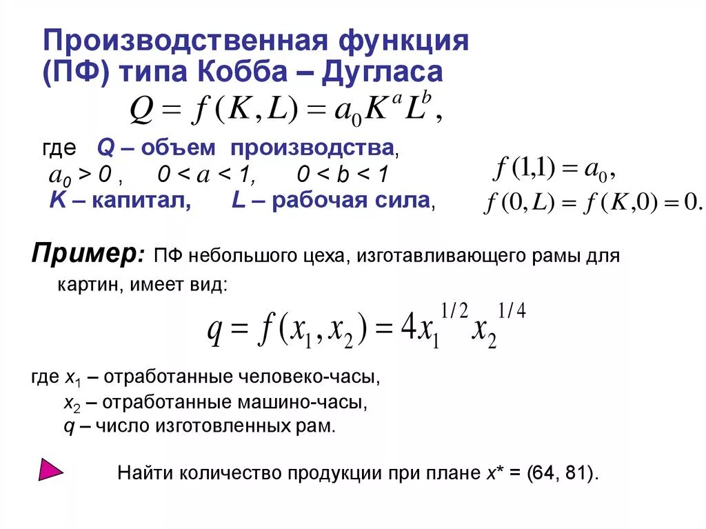 Производственная функция необходима для. Производсвенная функия. Производственная функция Кобба-Дугласа. Производственная функция. Производственная функция фирмы имеет вид.