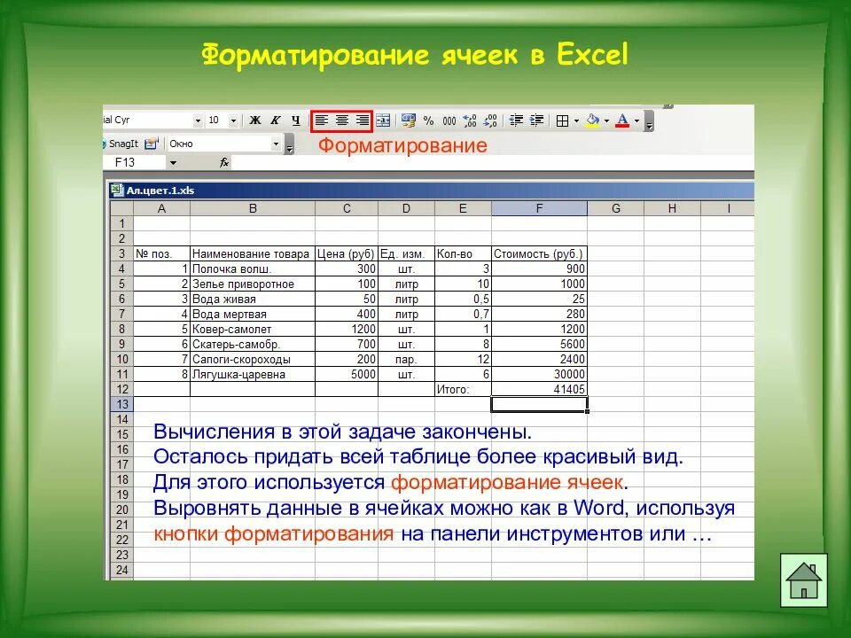 Виды данных в ячейке электронной таблицы. Форматирование ячейки mxexcel. форматирование данных в эксель. элементы форматирования ячеек в excel. способы форматирования ячеек в excel.