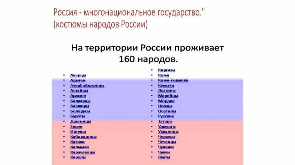 Россия многонациональное государство. Народы многонациональной России таблица. Самое многонациональное государство в мире. Самая многонациональная Страна в мире. 3 многонациональные страны