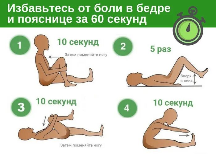 13 неделя тянет поясницу