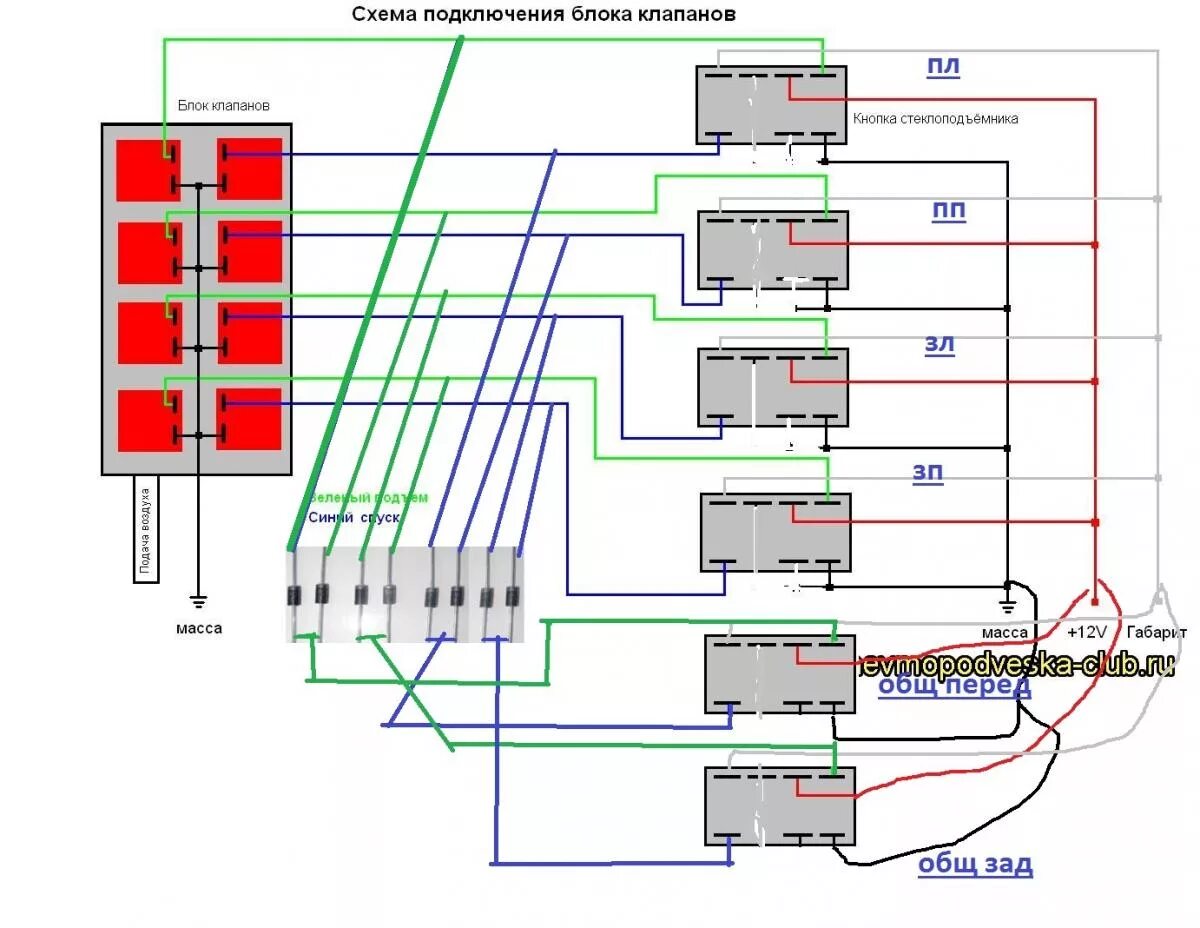 Блок клапанов для пневмоподвески 4 контура. Схема подключения пневмоподвески 4 контура. Схема подключения пульта пневмоподвески ВАЗ. Схема подключения пневмоподвески ВАЗ. Соединение 4g
