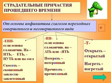 Журчащий ручеек страдательное причастие