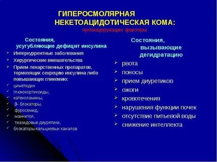 Острые осложнения