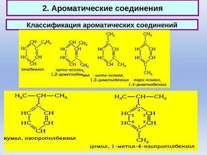 Соединением ароматического ряда является
