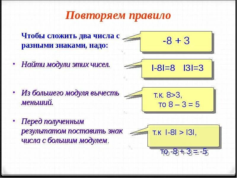 Вычитание чисел с разными знаками. Правило сложения и вычитания чисел с разными знаками. Правило вычитания чисел с разными знаками. Сложение с разными знаками правило. Математика 6 класс действия с разными знаками