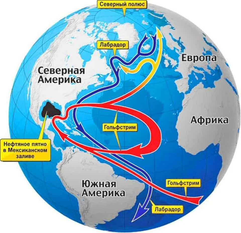 Воздух меняет направление. Схема течения Гольфстрим. Гольфстрим и Лабрадорское течение. Гольфстрим и Лабрадорское течение на карте. Направление течения Гольфстрим на карте.