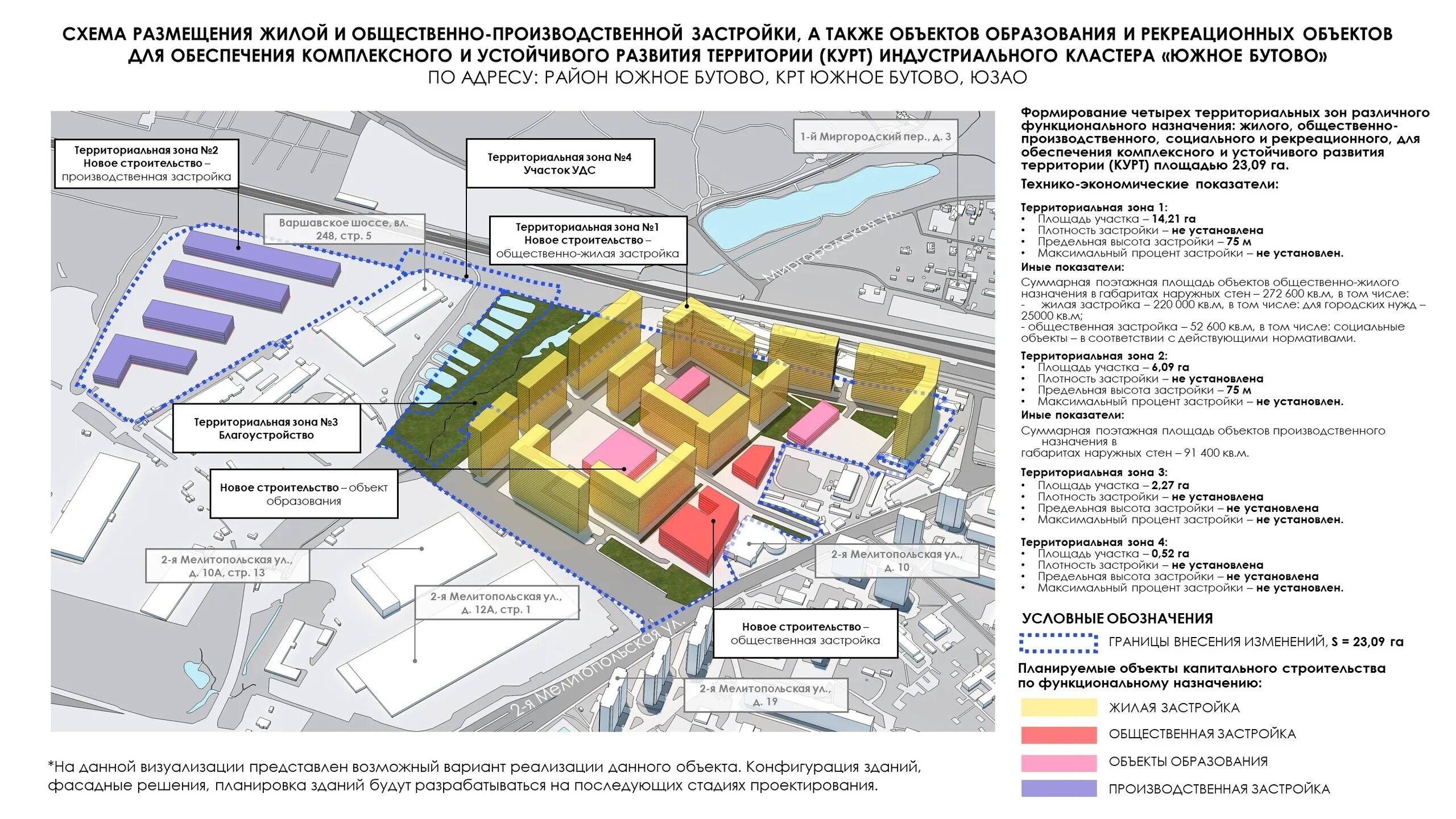 Размещение публичной информации. Промзона Южное Бутово застройка. Застройка промзоны Бутово план. Комплексная жилая застройка промзоны Бутово. Промзона Бутово проект развития.