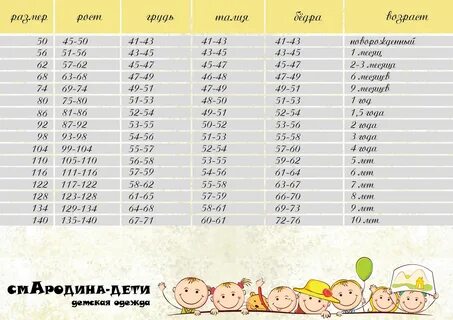 Размерная сетка gap