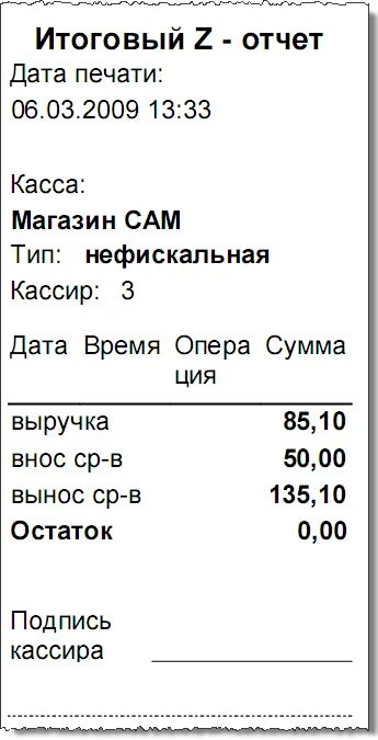 Х отчет и z отчет по кассе что это. Как выглядит кассовый z отчет. Z отчет образец. X отчет по кассе что это.