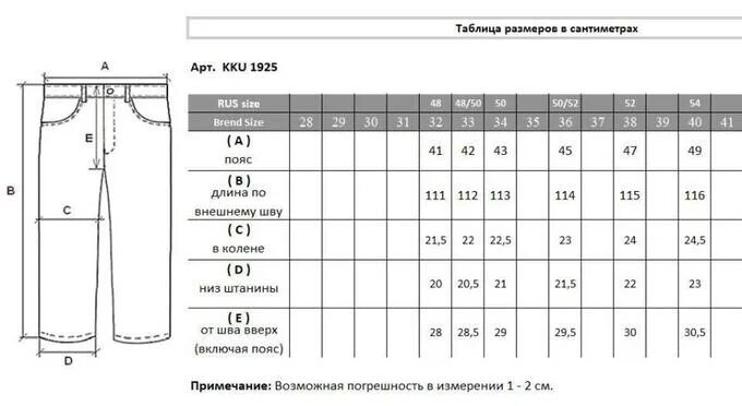 Джинсы 60 размер мужской. Мужские брюки Байрон Размерная сетка. Внешний шов штанины. Длина штанины по внутреннему шву. Таблица таблица размеров мужских брюк и шорт.