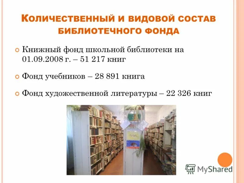 Фонд школьной библиотеки состоящей