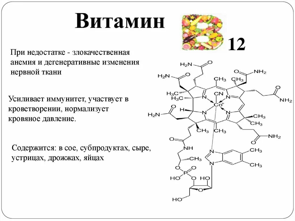 Витамин д и железо как принимать. Железо витамины. Витамин железа буква. Витамины при недостатке железа. Обозначение железа в витаминах.