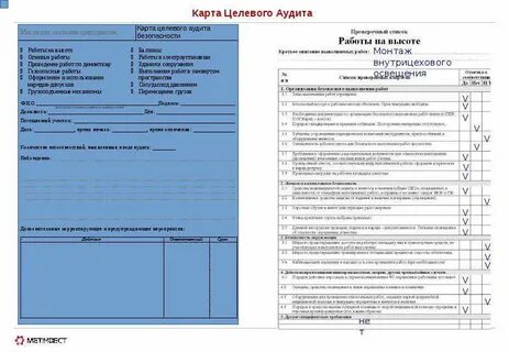 Проведение поведенческого аудита
