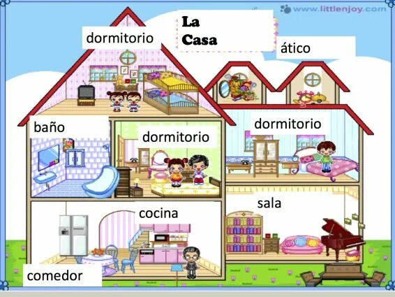 Название комнат на испанском языке. A casa перевод. La casa speaking club. Тема mi casa на испанском. A casa перевод.