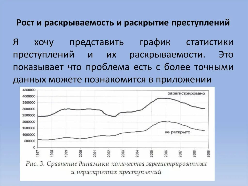 Более точную информацию