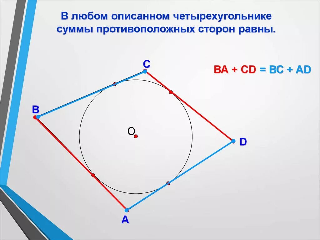 В любом описанном четырехугольнике суммы сторон. Сумма противоположных сторон описанного четырехугольника равны. Сумма сторон описанного четырехугольника. В любом описанном четырехугольнике суммы противоположных сторон. В любом описанном четырехугольнике суммы противолежащих сторон.