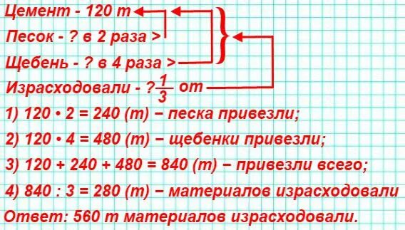 На стройку привезли 24 т. На стройку привезли 120 т цемента. На стройку привезли 120 т цемента песка в 2 раза. На стройку привезли 120 т цемента песка в 2 раза больше а щебёнки в 4 раза. На стройку привезли 120 т цемента краткая запись.