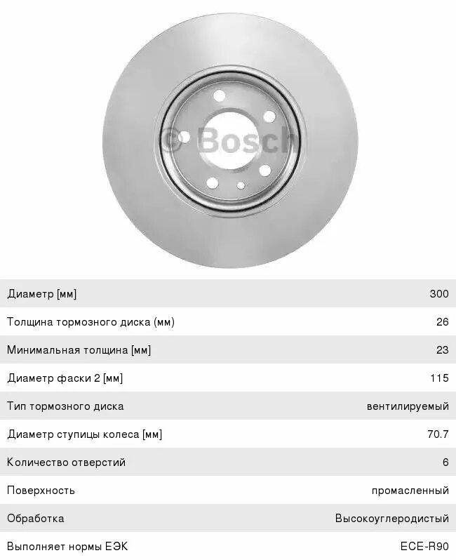 Какой диаметр тормозного. Тормозной диск VALEO 297461. Тормозной диск Bosch 986479644. Минимальная толщина тормозного диска Опель Астра н. Минимальная толщина тормозных дисков Опель Астра н.