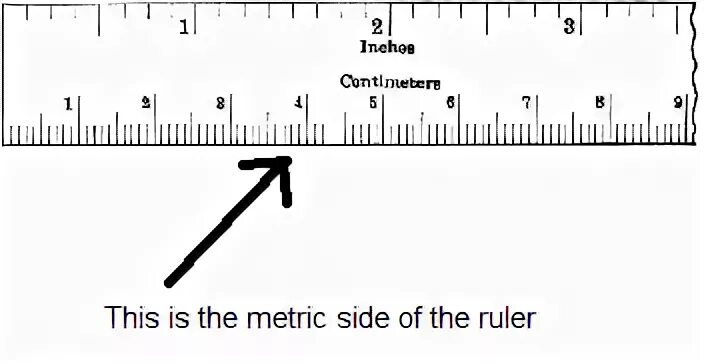 This is not a ruler. Возрастная линейка на английском. ruler for determining the size of spokes.