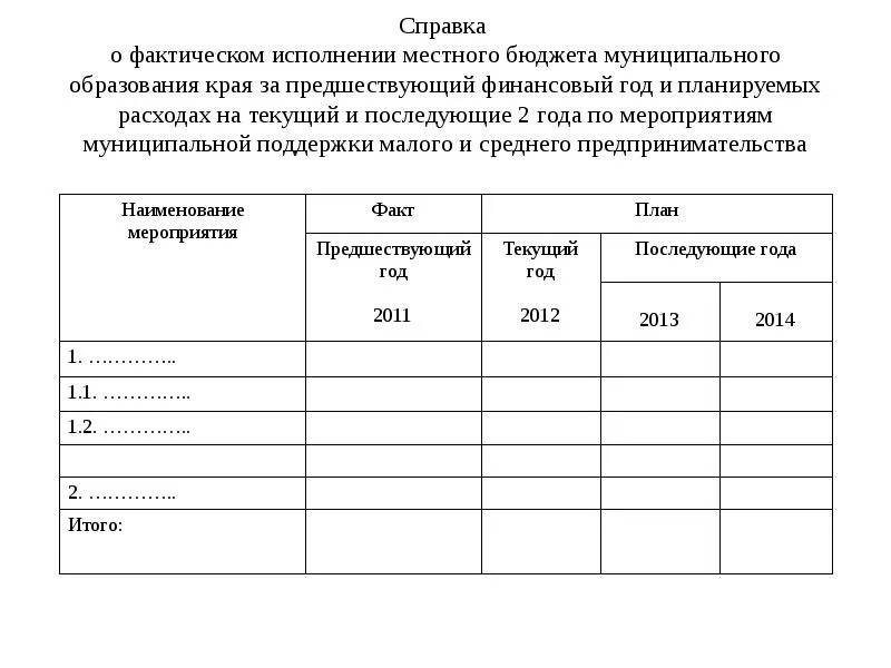 Образец справки о расходах. Фактическая справка. Фактическая справка пример. Справка по фактическим затратам. Справка о расходе воды.