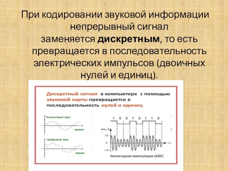 Передаваемая последовательность сигналов. Превращение электрического сигнала в акустический. Дискретный сигнал звука. Кодирование радиосигнала. Кодирование аналогового звукового сигнала.