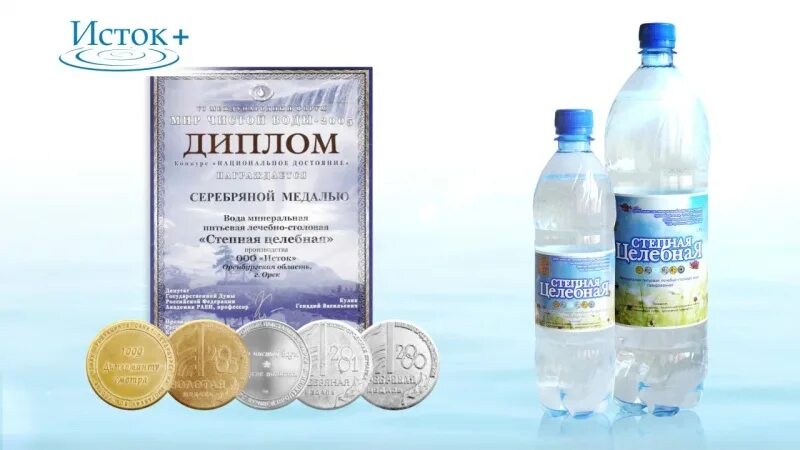 Ооо исток пром. Исток контакты. Исток-пром иваново. Исток контакты. Исток д.