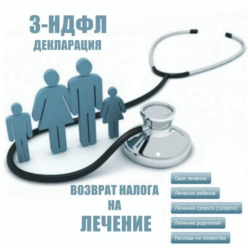 Возврат подоходного за лечение зубов. Налоговый вычет. Возврат НДФЛ за медицинские услуги. Налоговый вычет медицина. Налоговый вычет за стоматологические услуги.