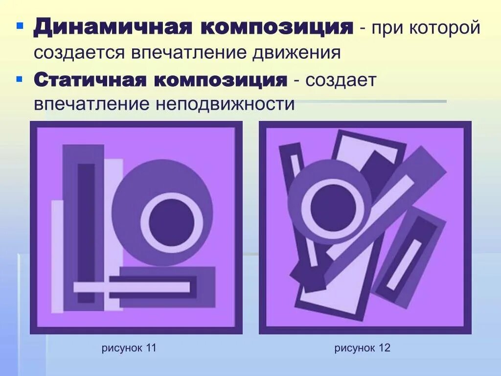 Виды композиции изображения