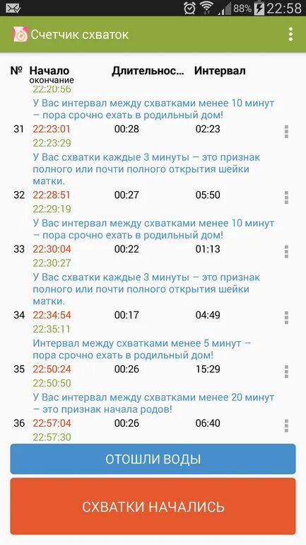 Приложение для схваток