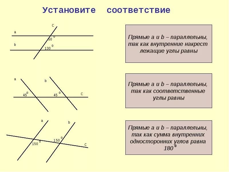Урок по теме параллельные прямые в пространстве. Урок по теме параллельные прямые в пространстве