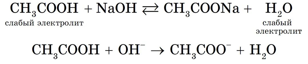 Диссоциация уксусной кислоты уравнение. Уксусная кислота реакции. Взаимодействие уксусной кислоты с nao. Диссоциирование уксусной кислоты. Уравнение диссоциации уксусной кислоты.
