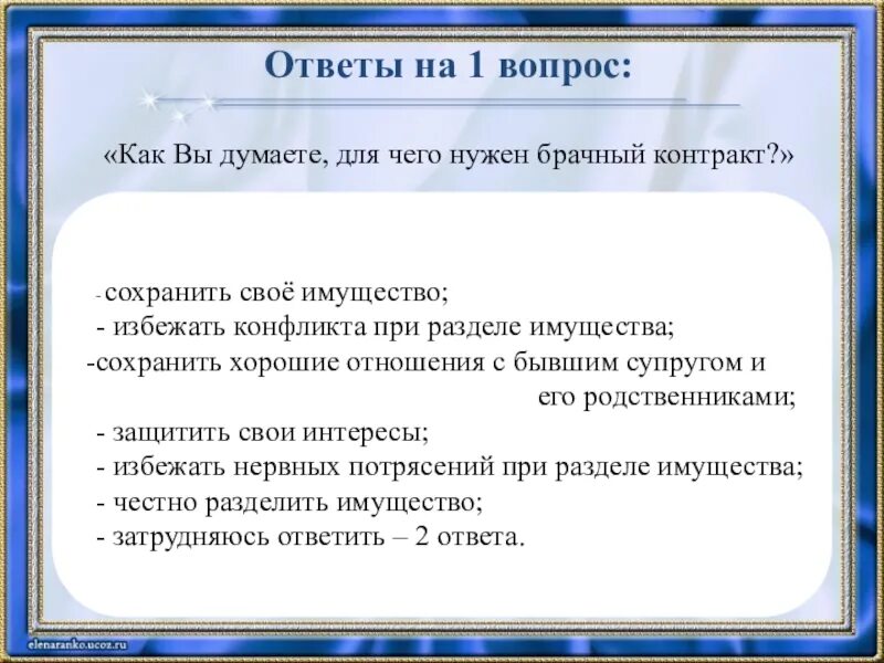 Для чего нужен брачный контракт. Для чего необходим брачный договор. Что такое брачный договор для чего он необходим. Для чего в современном обществе необходим брачный договор.