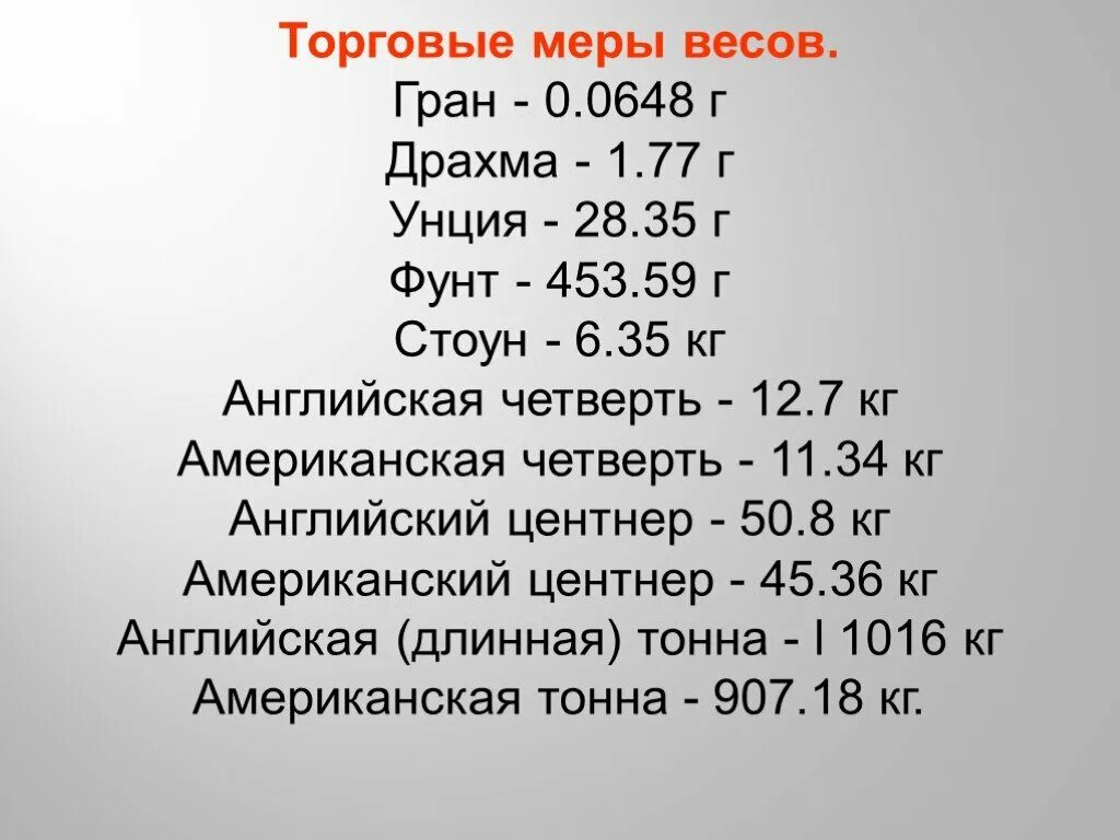 Английская мера веса 5. Мера веса в Америке. Английские меры веса таблица. Иностранные меры веса. Таблица американских мер веса.