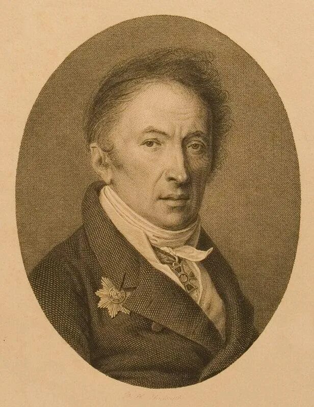 Н.М. Карамзин (1766-1826). Н М Карамзин портрет. Портрет Карамзина Николая Михайловича. Ф м краев