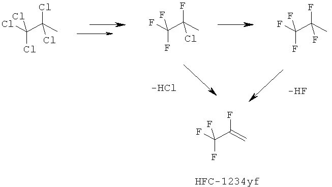 1 хлорбутан реакции. Дегидрохлорирование 2-хлорбутана. Реакция дегидрохлорирования. Дегидрохлорирование ПВХ. C2h4cl дегидрохлорирование.