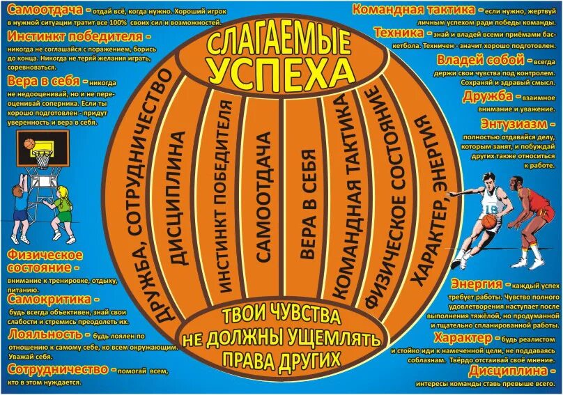 Из каких слагаемых состоит успех в жизни