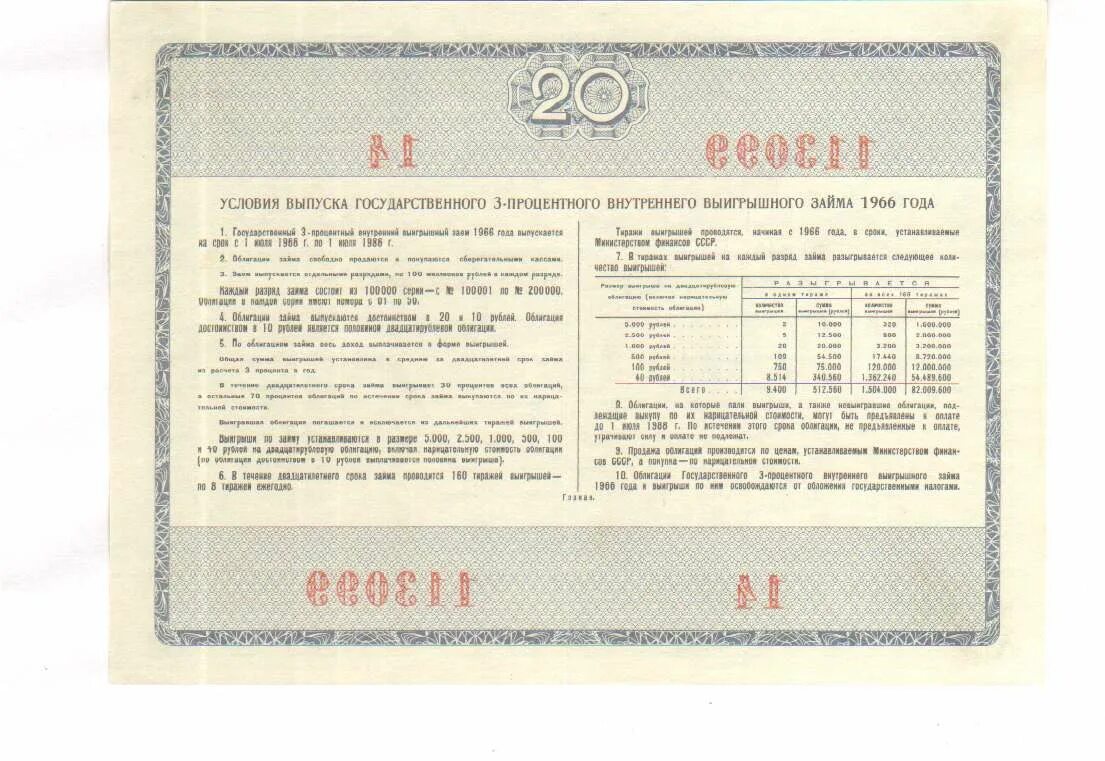 Облигации 20 процентов. Облигация 20 рублей. Облигации 1966. Облигации 1966 года. Облигация 1966 года на сумму десять рублей.