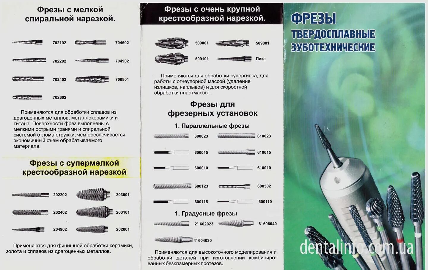 Какие фрезы использовать